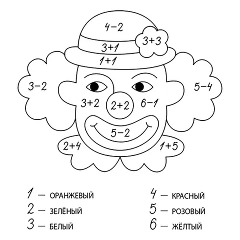 Раскраска «Клоун (сложение и вычитание до 10)»