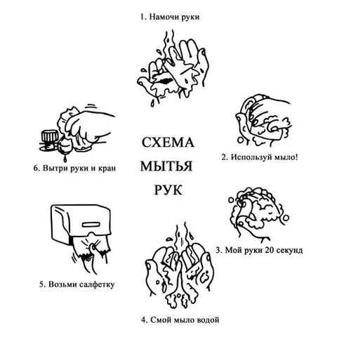 Раскраска «Схема мытья рук»